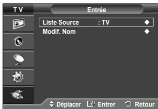 SAMSUNG PS50A410C1 - Visualisation d'une source de signal externe - 1