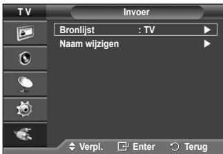 SAMSUNG PS50A410C1 - Externe signaalbronnen bekijken - 1