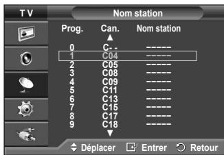 SAMSUNG PS50A410C1 - Attribution de noms aux canaux - 2