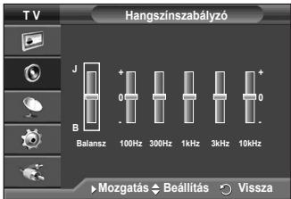 SAMSUNG PS50A410C1 - Egyszerű beállítás - 2