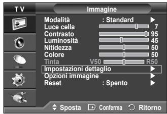 SAMSUNG PS50A410C1 - Personalizzazione dello Spazio colore - 1