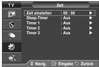 SAMSUNG PS50A410C1 - Autom. Ausschalten - 2