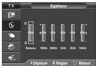 SAMSUNG PS50A410C1 - Réglages simples - 2