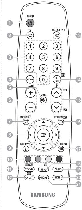 SAMSUNG PS50A410C1 - Funkce teletextu - 1