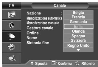 SAMSUNG PS50A410C1 - È possibile effettuare la scansione delle gamme di frequenza disponibili (la disponibilità dipende dalla nazione). - 1