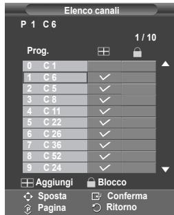 SAMSUNG PS50A410C1 - È possibile effettuare la scansione delle gamme di frequenza disponibili (la disponibilità dipende dalla nazione). - 8