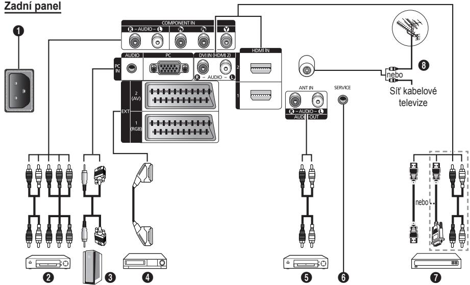 SAMSUNG PS50A410C1 - ⑦ Reproduktor - 1