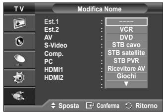 SAMSUNG PS50A410C1 - È possibile assegnare un nome alla sorgente esterna. - 2