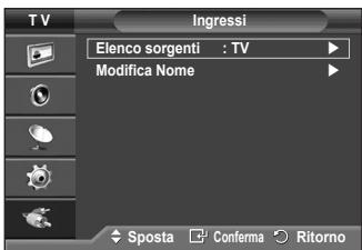SAMSUNG PS50A410C1 - Visualizzazione di una sorgente di segnale esterna - 1