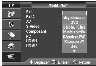 SAMSUNG PS50A410C1 - Vous pouvez modifier le nom de la source externe. - 2