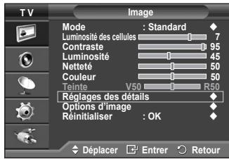 SAMSUNG PS50A410C1 - Personnalisation de l'espace de couleur - 1