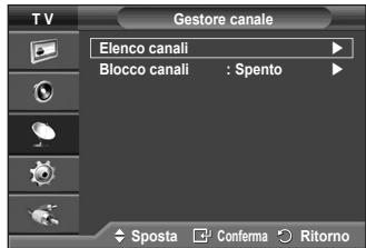 SAMSUNG PS50A410C1 - È possibile effettuare la scansione delle gamme di frequenza disponibili (la disponibilità dipende dalla nazione). - 7