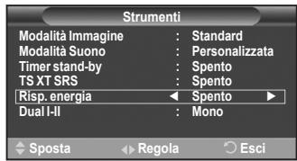 SAMSUNG PS50A410C1 - ◆ PIP (Picture in Picture): PIP (Acceso/Spento)/Sorgente/Formato/Posizione/Programma - 1
