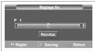 SAMSUNG PS50A410C1 - Réception nette des canaux grâce au réglage fin - 2