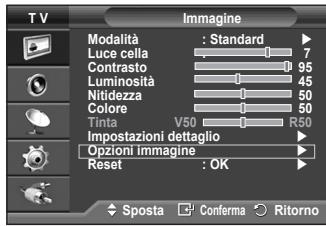 SAMSUNG PS50A410C1 - È possibile configurare le impostazioni dettagliate dell'immagine. - 1