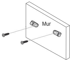 SAMSUNG PS50A410C1 - Pour éviter toute chute du téléviseur : - 1