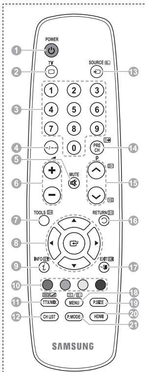 SAMSUNG PS50A410C1 - 1