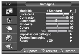 SAMSUNG PS50A410C1 - Impostazioni rapide - 1