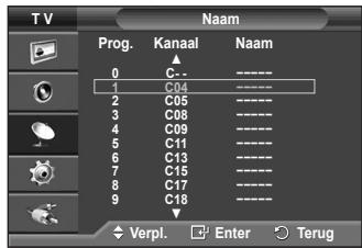 SAMSUNG PS50A410C1 - Kanalen een naam geven - 2