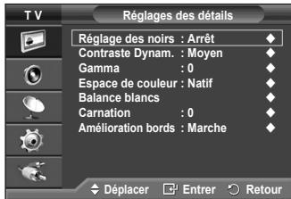 SAMSUNG PS50A410C1 - Personnalisation de l'espace de couleur - 2