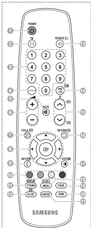 SAMSUNG PS50A410C1 - Funkcje telegazety - 1