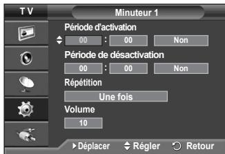 SAMSUNG PS50A410C1 - Mise hors tension automatique - 3