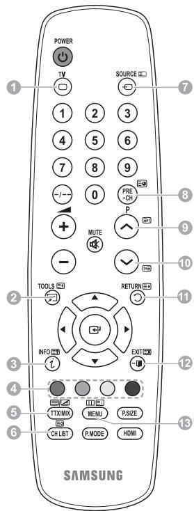 SAMSUNG PS50A410C1 - Réinitialiser Image - 7