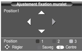 SAMSUNG PS50A410C1 - Accès à la position mémorisée - 1