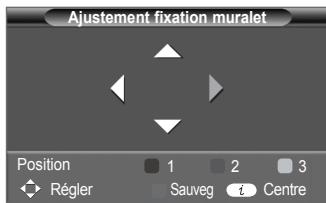 SAMSUNG PS50A410C1 - Mémorisation de la position - 2