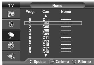 SAMSUNG PS50A410C1 - Denominazione dei canali - 2