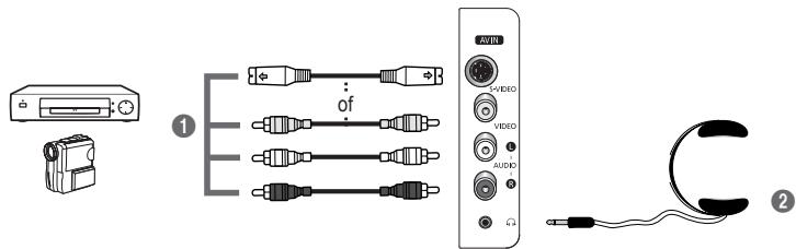 SAMSUNG PS50A410C1 - Zijpaneel - 1