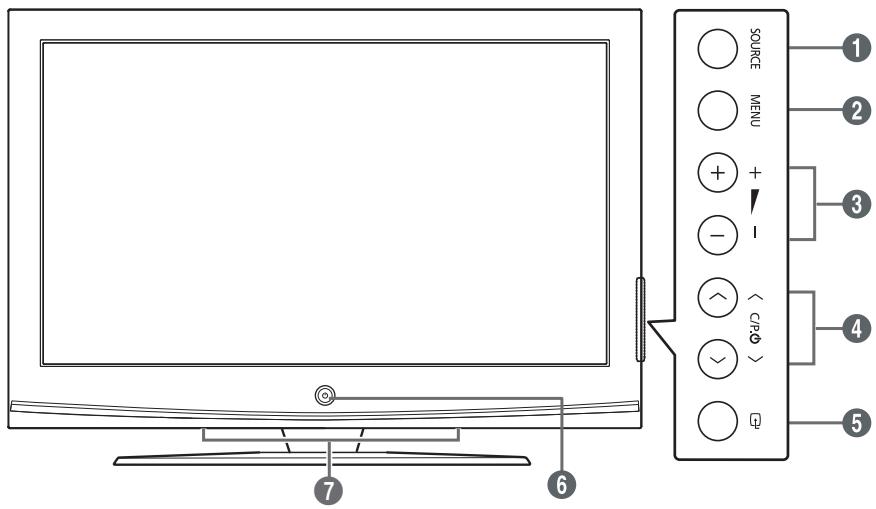 SAMSUNG PS50A410C1 - Az állvány használata - 3