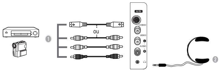 SAMSUNG PS50A410C1 - Panneau latéral - 1