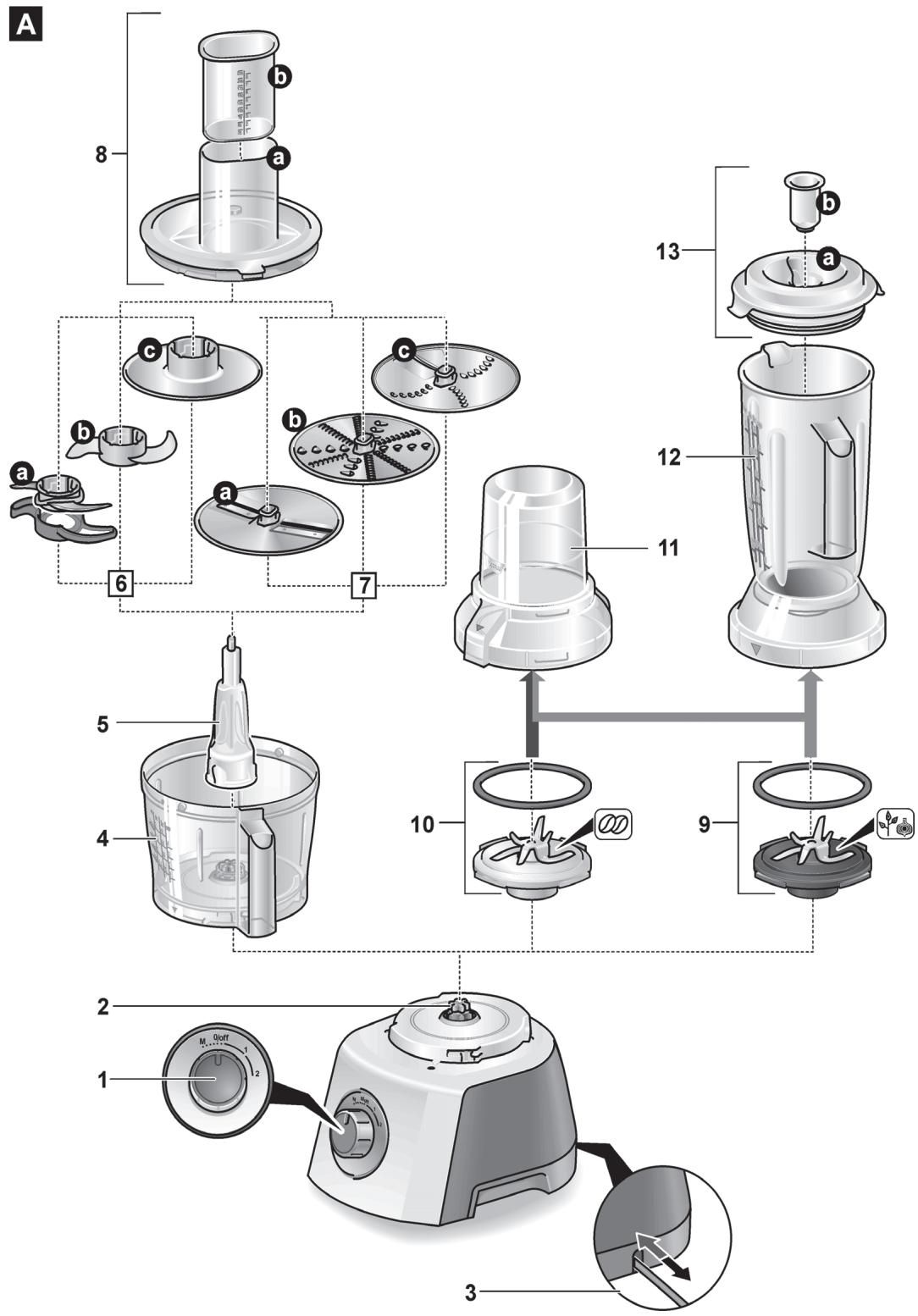 BOSCH MULTITALENT MCM3501M - Robert Bosch Hausgeräte GmbH - 2