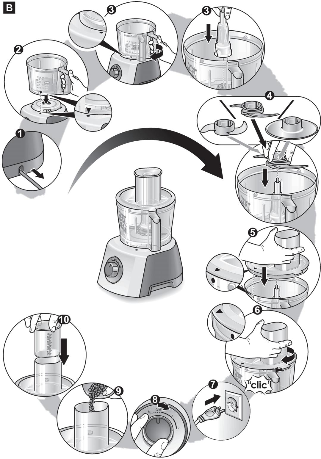 BOSCH MULTITALENT MCM3501M - Robert Bosch Hausgeräte GmbH - 3