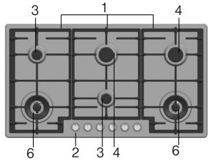 BOSCH PCQ715B80E & PCQ715B80E/01 - Il suo nuovo apparecchio - 10