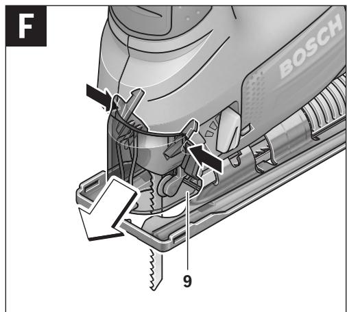 BOSCH PST800PEL - 2 - 7
