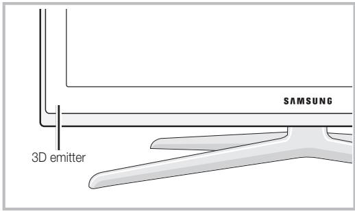 SAMSUNG 3D emitter