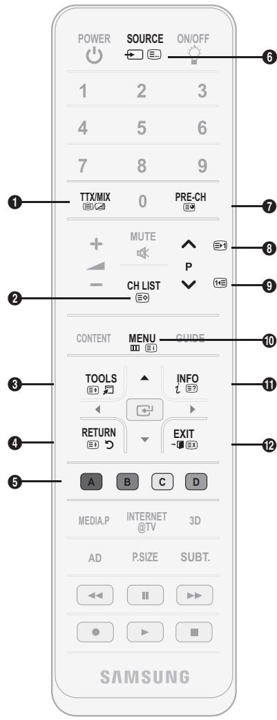 POWER SOURCE ON/OFF 1 2 3 4 5 6 7 8 9 TTX/MIX 0 PRE-CH + MUTE P - CH LIST ✓ CONTENT MENU GUIDE TOOLS INFO RETURN EXIT A B C D MEDIA.P INTERNET 3D AD P.SIZE SUBT. SAMSUNG