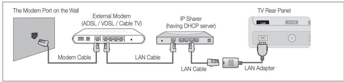 SAMSUNG UE-55C7000 - Connecting to a Wired Network - 2