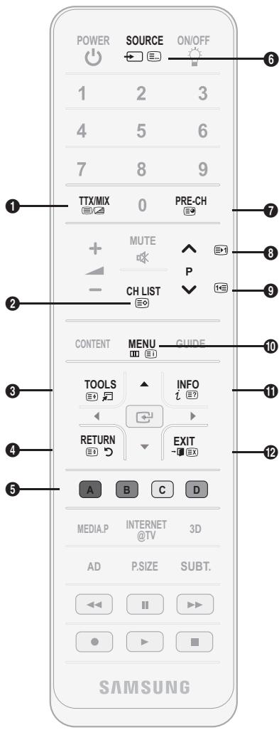 POWER SOURCE ON/OFF 1 2 3 4 5 6 7 8 9 TTX/MIX 0 PRE-CH + MUTE P - CH LIST 10 CONTENT MENU GUIDE TOOLS INFO RETURN EXIT A B C D MEDIA.P INTERNET 3D AD P.SIZE SUBT. SAMSUNG