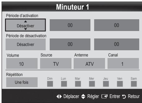 Minuteur 1 Période d'activation Désactiver 00 00 Période de désactivation Désactiver 00 00 Volume 10 Source TV Antenne ATV Canal 1 Répétition Une fois Dim Lun Mar Mer Jeu Ven Sam Déplacer Régler Entrer Retour