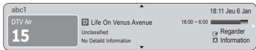 abc1 DTV Air 15 Life On Venus Avenue Unclassified No Detail Information 18:11 Jeu 6 Jan 18:00 ~ 6:00 Regarder Information
