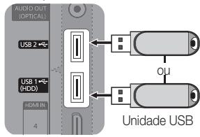 AUDIO OUT (NOPTICAL) USB 2 USB 1 (HDD) HDMI IN 4 Unidade USB