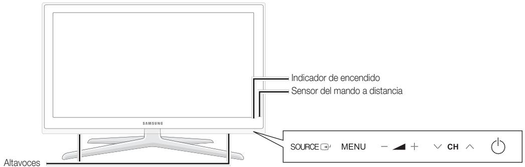 Indicador de encendido Sensor del mando a distancia SAMSUNG Altavoces SOURCE □ MENU -- + √ CH ∧ ○