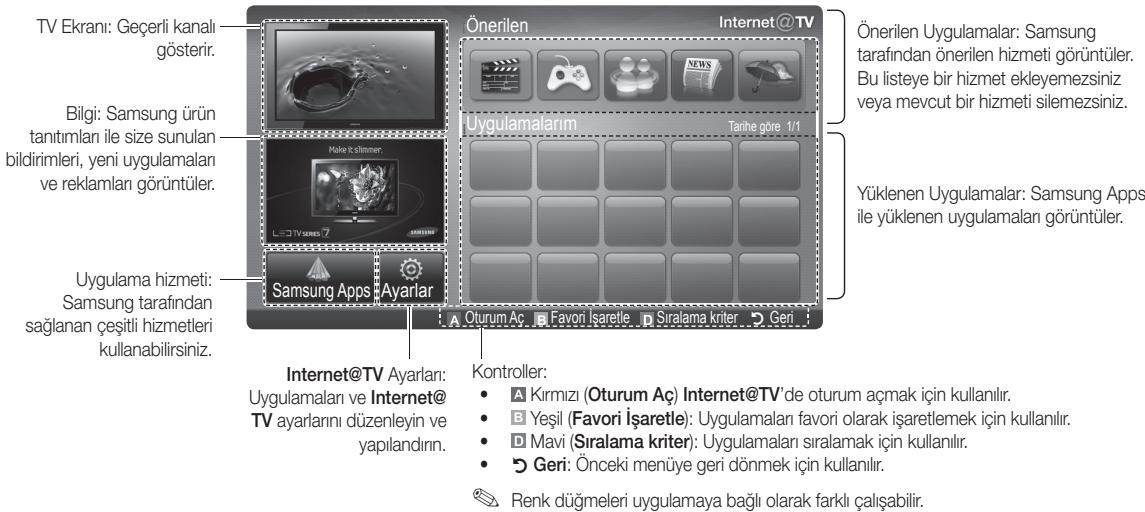 TV Ekranı: Geçerli kanalı gösterir. Bilgi: Samsung ürün tanıtınıları ile size sunulan bildirimleri, yeni uygulamaları ve reklamları görüntüler. Uygulama hizmeti: Samsung tarafından sağlanan çeşitli hizmetleri kullanabilirsiniz. Önerilen Internet@TV Üyugulamalarım Tarhe göre 1/1 Yüklenen Uygulamalar: Samsung Apps ile yüklenen uygulamaları görüntüler. Internet@TV Ayarları: Uygulamaları ve Internet@ TV ayarlarını düzenleyin ve yapılandınn. Kontroller: A Kırmızı (Oturum Aç) Internet@TV' de oturum açmak için kullanılır. B Yeşil (Favori İşaretle): Uygulamaları favori olarak işaretlemek için kullanılır. D Mavi (Sıralama kriter): Uygulamaları sıralamak için kullanılır. Geri: Önceki menüye geri dönmek için kullanılır. Renk düğmeleri uygulamaya bağlı olarak farklı çalışabilir.