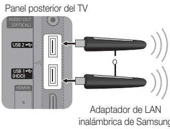 Panel posterior del TV AUDIO OUT (OPTICAL) USB 2 USB 1(HDD) HOMIK 4 Adaptador de LAN inalámbrica de Samsung