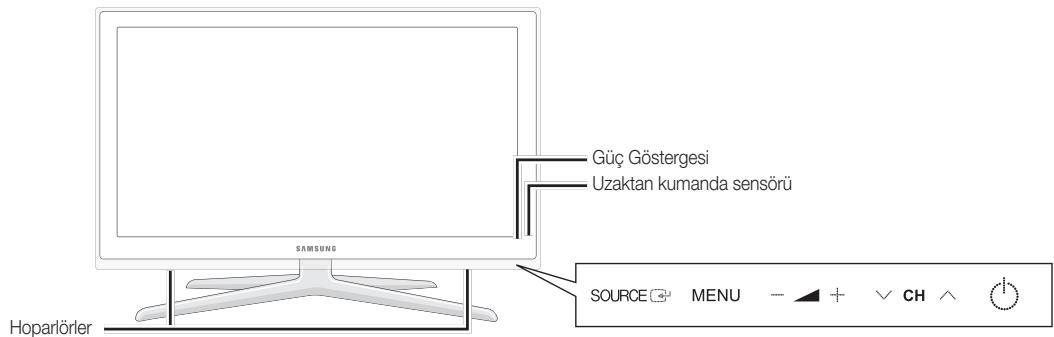 Güç Göstergesi Uzaktan kumanda sensörü SOURCE MENU CH Hoparlörler