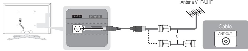 SAMSUNG UE-55C7000 - Conexión de una antena - 2
