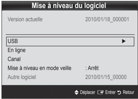 Mise à niveau du logiciel Version actuelle 2010/01/18_000001 USB En ligne Canal Mise à niveau en mode veille : Arrêt Autre logiciel 2010/01/15_00000